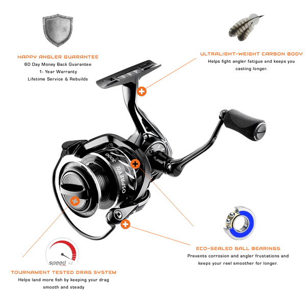 OSPREY REEL CE