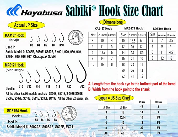 SABIKI RIGS - 4 HOOK RIG S507E-16